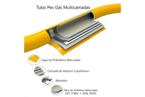 Tubo Multicamadas 16mm Amarelo